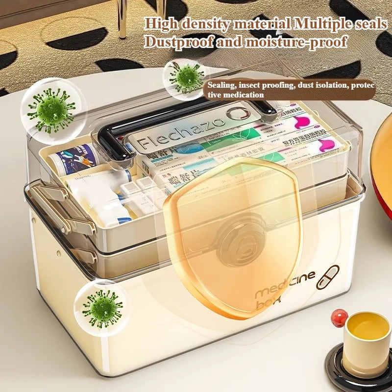 3-Layer Large Capacity Medicine Organizer Box